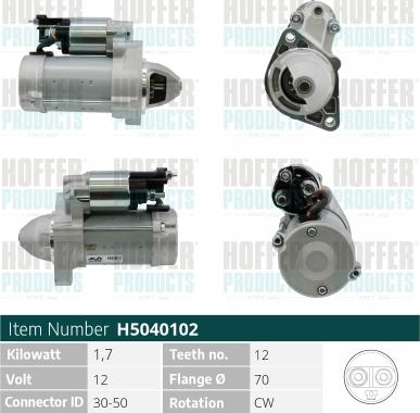 Wilmink Group WG2196756 - Démarreur droxauto.com