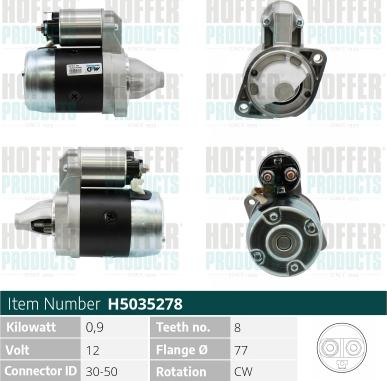 Wilmink Group WG2196751 - Démarreur droxauto.com