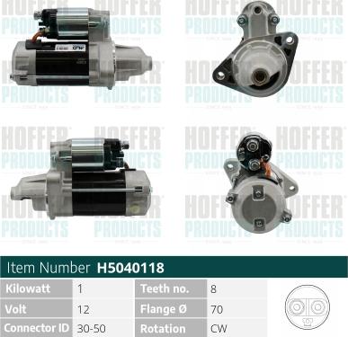 Wilmink Group WG2196758 - Démarreur droxauto.com