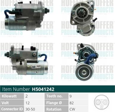 Wilmink Group WG2196767 - Démarreur droxauto.com