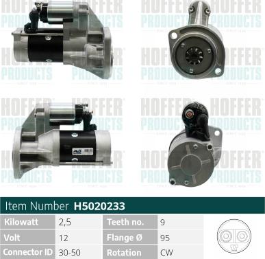Wilmink Group WG2196706 - Démarreur droxauto.com