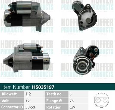 Wilmink Group WG2196737 - Démarreur droxauto.com