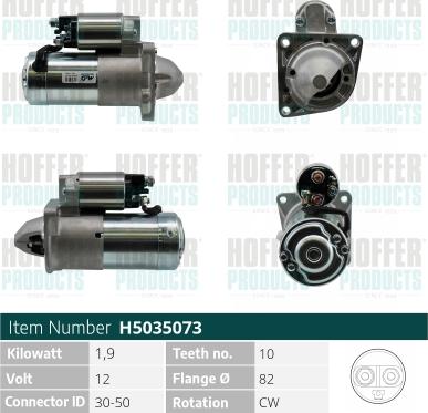 Wilmink Group WG2196726 - Démarreur droxauto.com