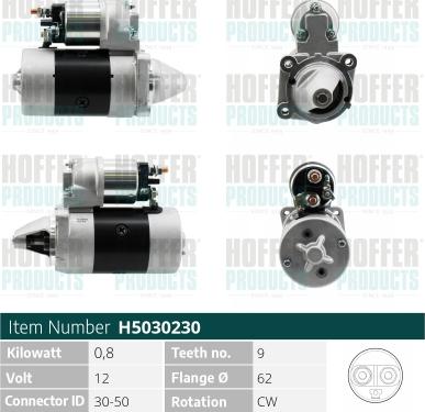 Wilmink Group WG2196720 - Démarreur droxauto.com