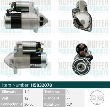 Wilmink Group WG2196721 - Démarreur droxauto.com