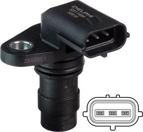 Wilmink Group WG2100789 - Capteur, position d'arbre à cames droxauto.com