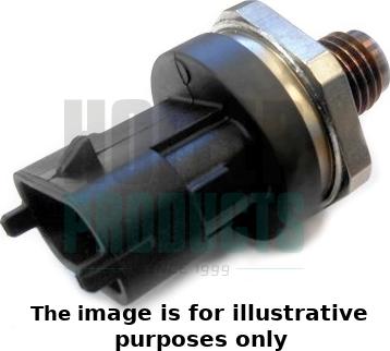 Wilmink Group WG2101056 - Capteur, pression de carburant droxauto.com