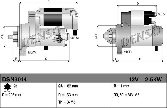 Wilmink Group WG2170235 - Démarreur droxauto.com