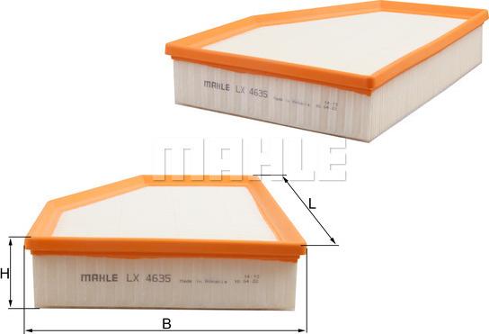 Wilmink Group WG2326109 - Filtre à air droxauto.com