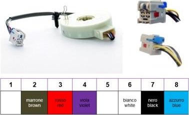 Wilmink Group WG2263308 - Détecteur de l'angle de braquage droxauto.com