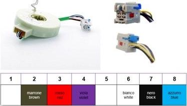 Wilmink Group WG2263311 - Détecteur de l'angle de braquage droxauto.com