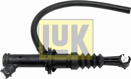 Wilmink Group WG2214250 - Cylindre émetteur, embrayage droxauto.com