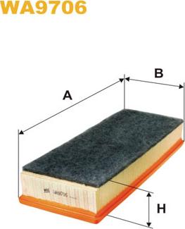 AVS Autoparts PA046 - Filtre à air droxauto.com