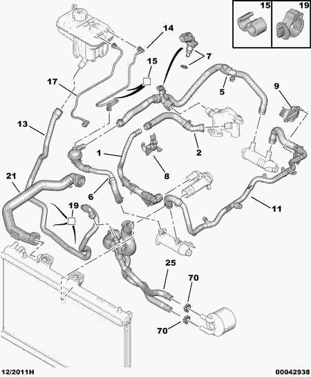 PSA 1351 KT - RADIATOR WATER INLET HOSE; RIGHT droxauto.com