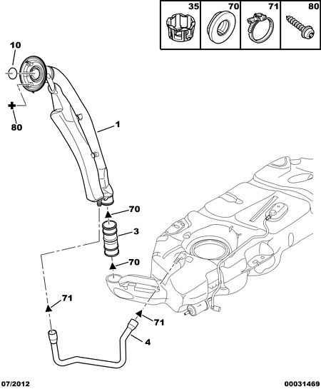 PSA 1503 T3 - FUEL FILLER PIPE droxauto.com